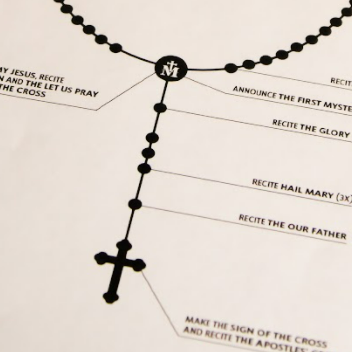 The Rosary Prayers Guide